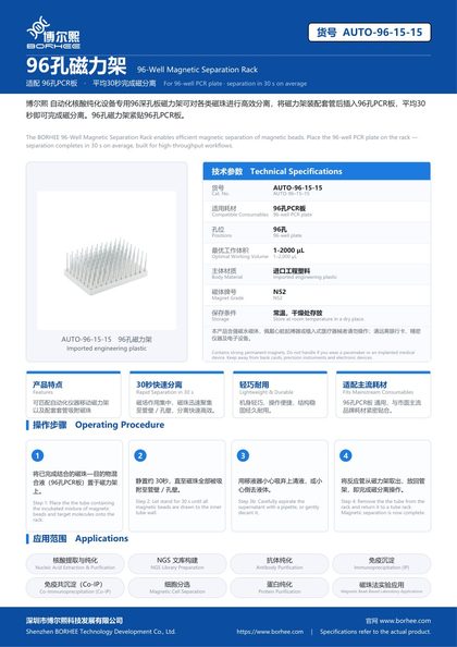 AUTO-96-15-15 96孔磁力架 产品彩页
