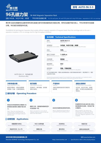 AUTO-96-5-5 96孔磁力架 产品彩页