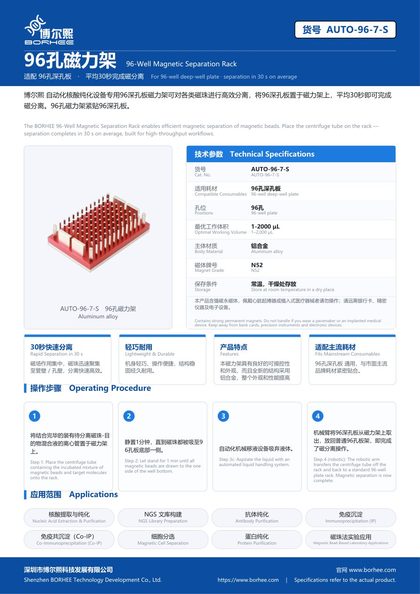 AUTO-96-7-S 96孔磁力架 产品彩页
