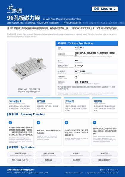 手动操作磁力架系列 彩页